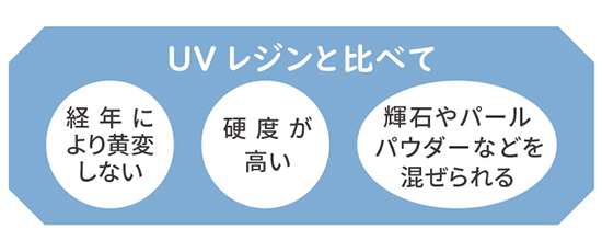 UVレジンと比べて