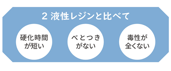 2液性レジンと比べて